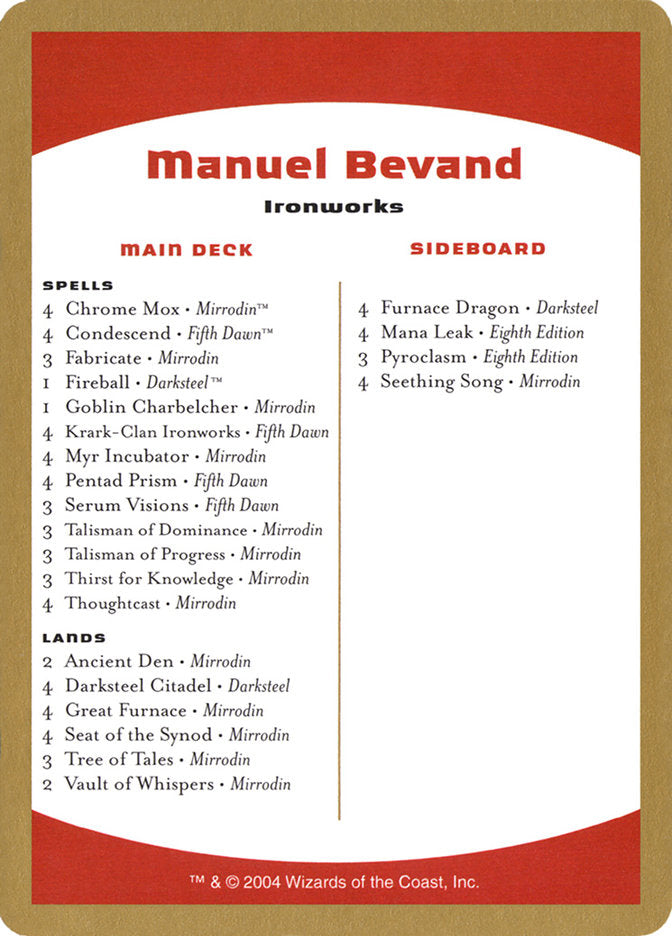 Manuel Bevand Decklist [World Championship Decks 2004] | RetroPlay Games