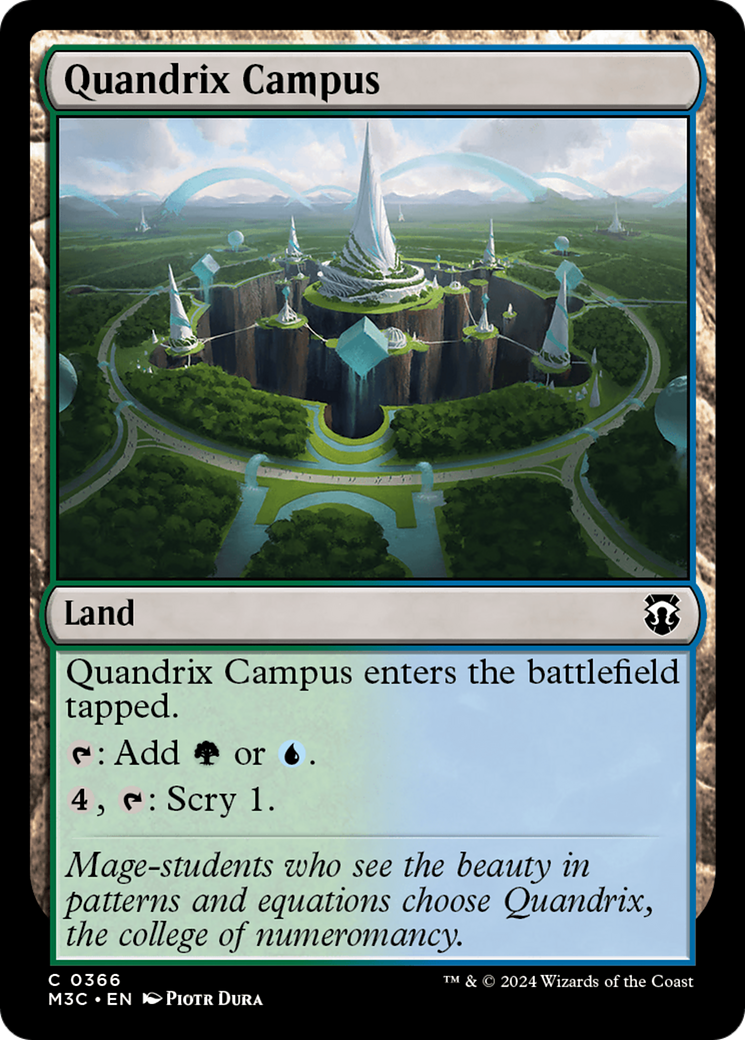 Quandrix Campus (Ripple Foil) [Modern Horizons 3 Commander] | RetroPlay Games