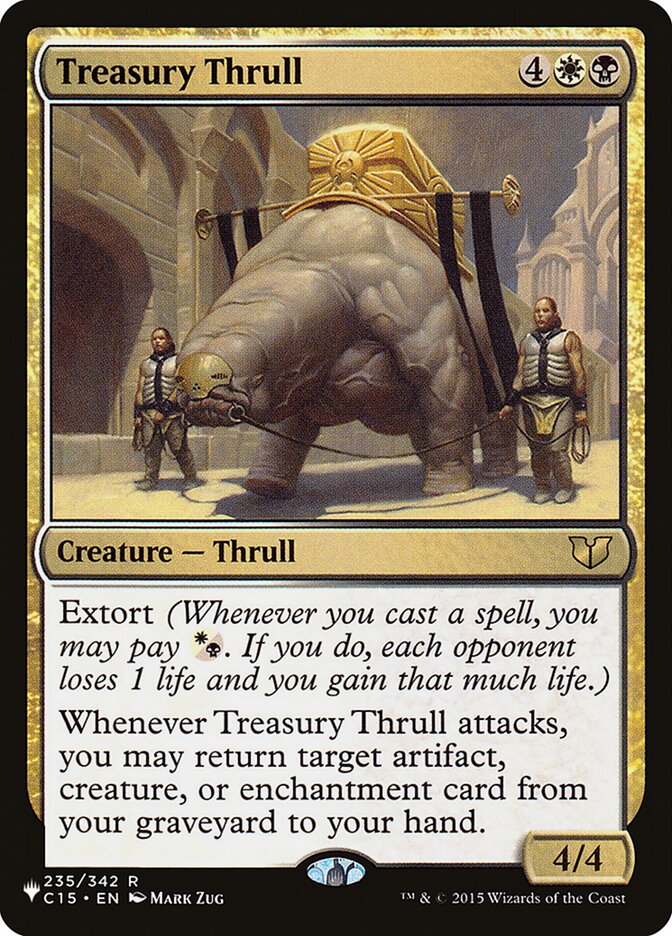 Treasury Thrull [The List] | RetroPlay Games