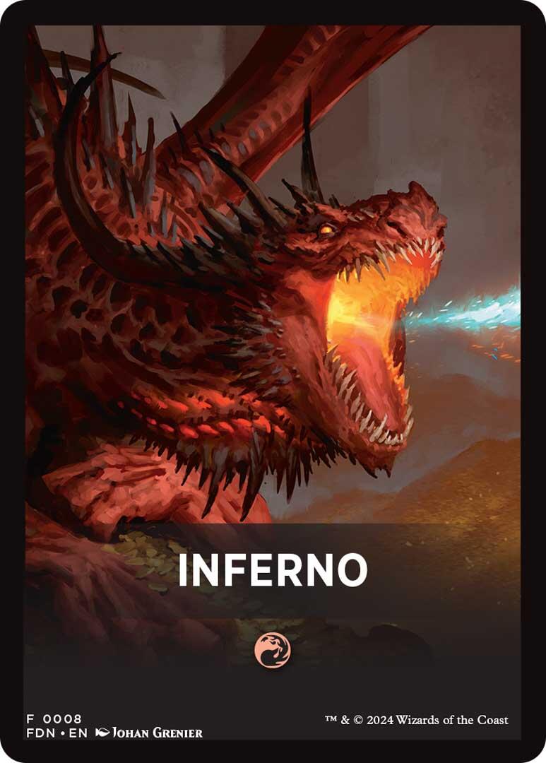 Inferno Theme Card [Foundations] | RetroPlay Games