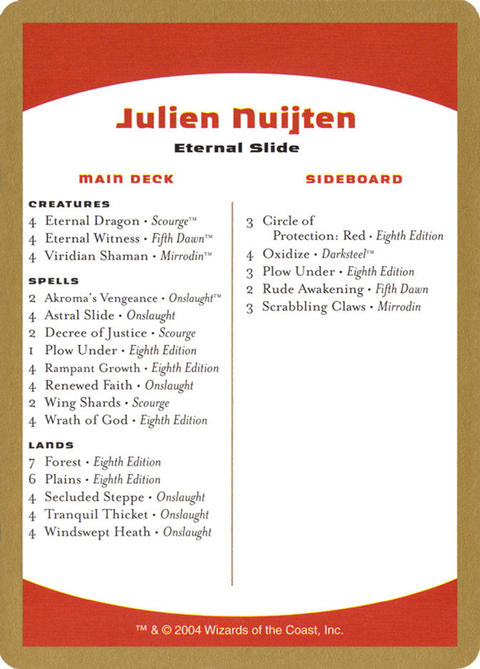 Julien Nuijten Decklist [World Championship Decks 2004] | RetroPlay Games