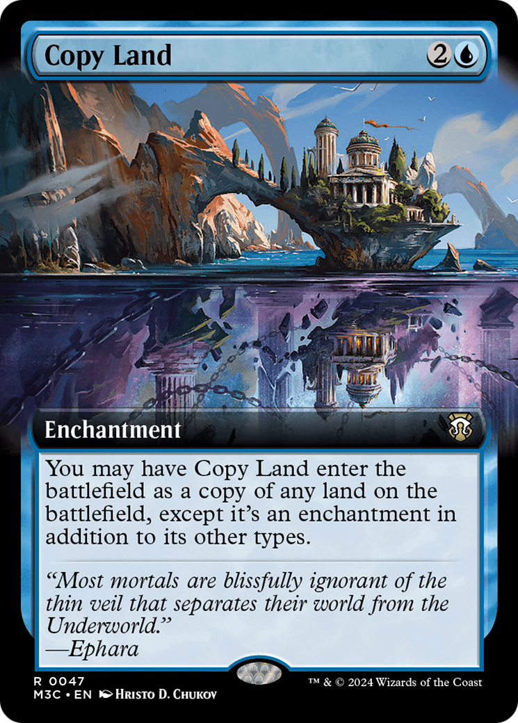 Copy Land (Extended Art) (Ripple Foil) [Modern Horizons 3 Commander] | RetroPlay Games