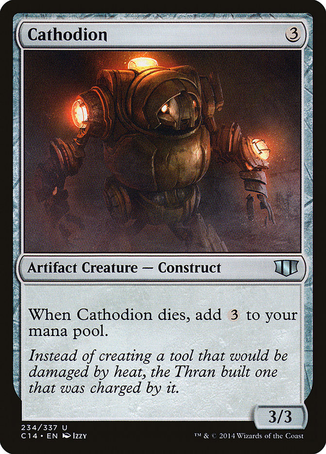 Cathodion [Commander 2014] | RetroPlay Games