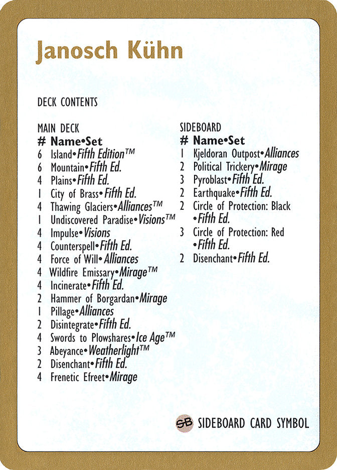 Janosch Kühn Decklist 1997 [World Championship Decks 1997] | RetroPlay Games