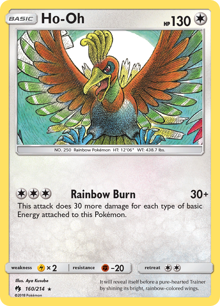 Ho-Oh (160/214) [Sun & Moon: Lost Thunder] | RetroPlay Games