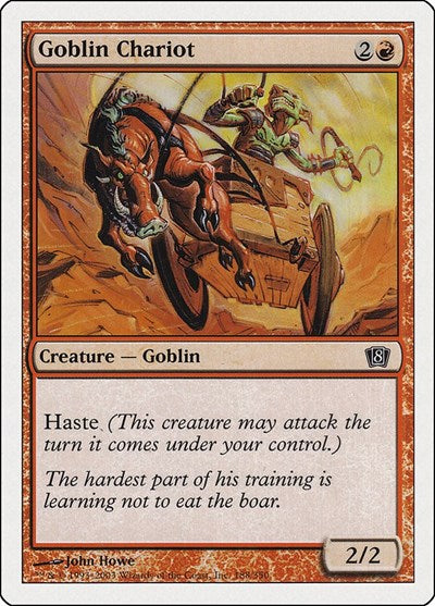 Goblin Chariot [Eighth Edition] | RetroPlay Games