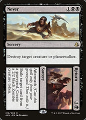 Never // Return [Amonkhet] | RetroPlay Games