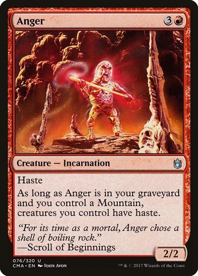 Anger [Commander Anthology] | RetroPlay Games