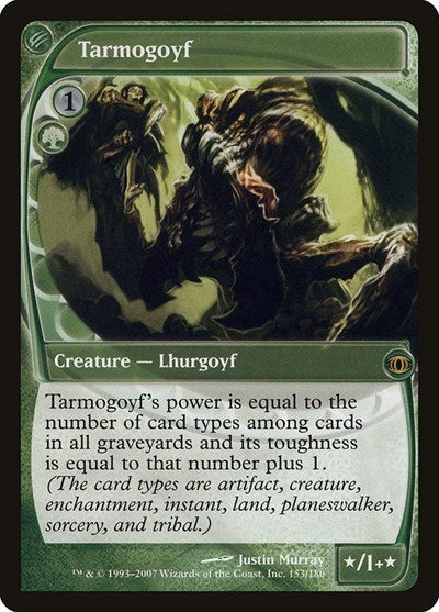 Tarmogoyf [Future Sight] | RetroPlay Games