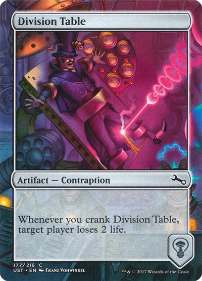 Division Table [Unstable] | RetroPlay Games