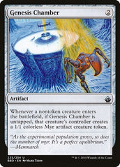 Genesis Chamber [Battlebond] | RetroPlay Games