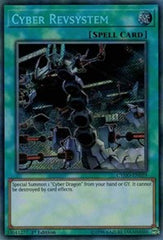 Cyber Revsystem [CYHO-EN059] Secret Rare | RetroPlay Games