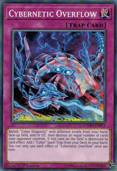 Cybernetic Overflow [CYHO-EN073] Common | RetroPlay Games
