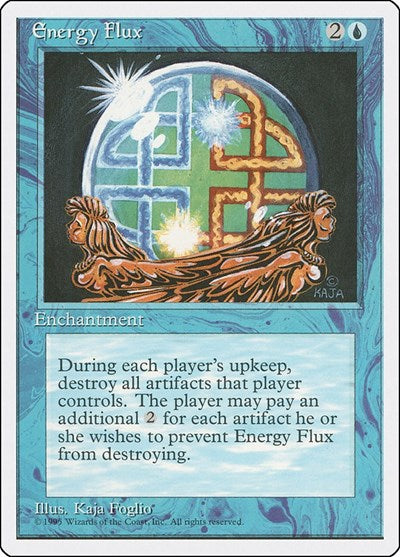 Energy Flux [Fourth Edition] | RetroPlay Games