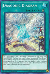 Dragonic Diagram [MP18-EN015] Secret Rare | RetroPlay Games