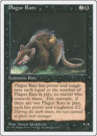 Plague Rats [Fourth Edition] | RetroPlay Games