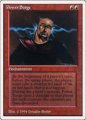 Power Surge [Summer Magic / Edgar] | RetroPlay Games