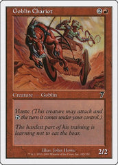 Goblin Chariot [Seventh Edition] | RetroPlay Games