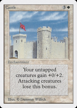 Castle [Unlimited Edition] | RetroPlay Games