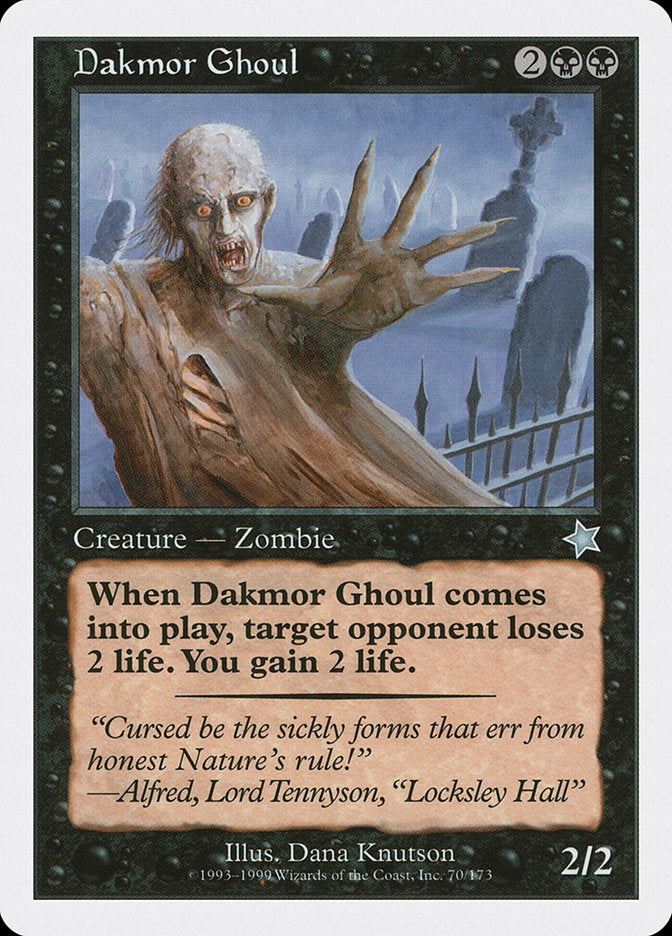 Dakmor Ghoul [Starter 1999] | RetroPlay Games