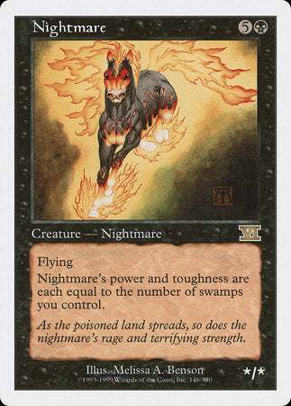 Nightmare [Classic Sixth Edition] | RetroPlay Games