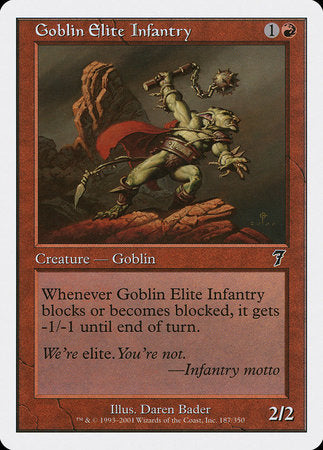 Goblin Elite Infantry [Seventh Edition] | RetroPlay Games