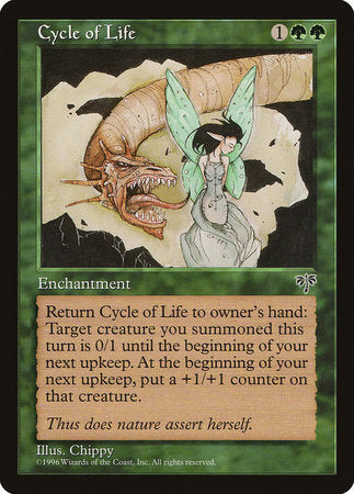 Cycle of Life [Mirage] | RetroPlay Games