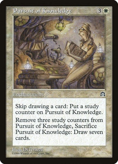 Pursuit of Knowledge [Stronghold] | RetroPlay Games