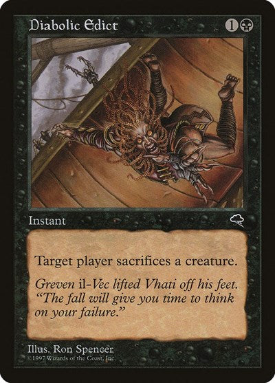 Diabolic Edict [Tempest] | RetroPlay Games
