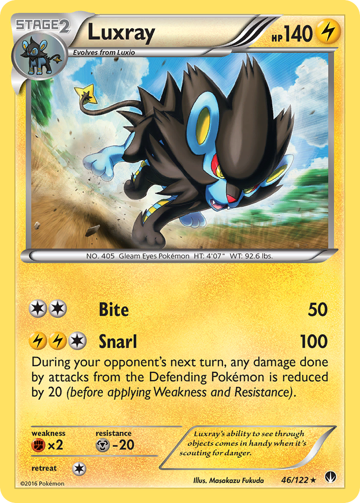 Luxray (46/122) [XY: BREAKpoint] | RetroPlay Games