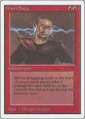 Power Surge [Unlimited Edition] | RetroPlay Games