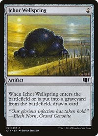 Ichor Wellspring [Commander 2014] | RetroPlay Games