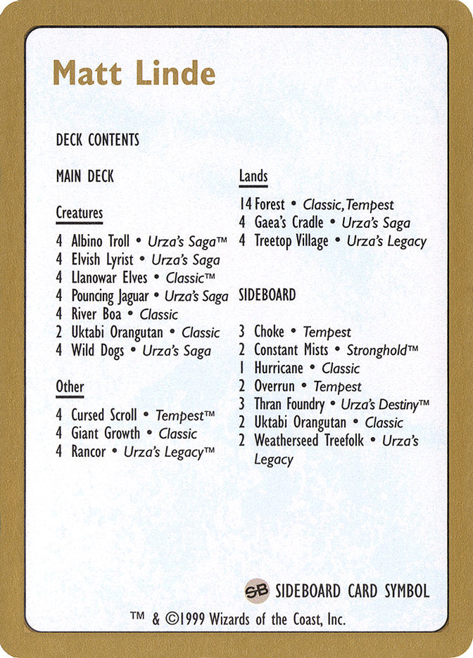 Matt Linde Decklist [World Championship Decks 1999] | RetroPlay Games