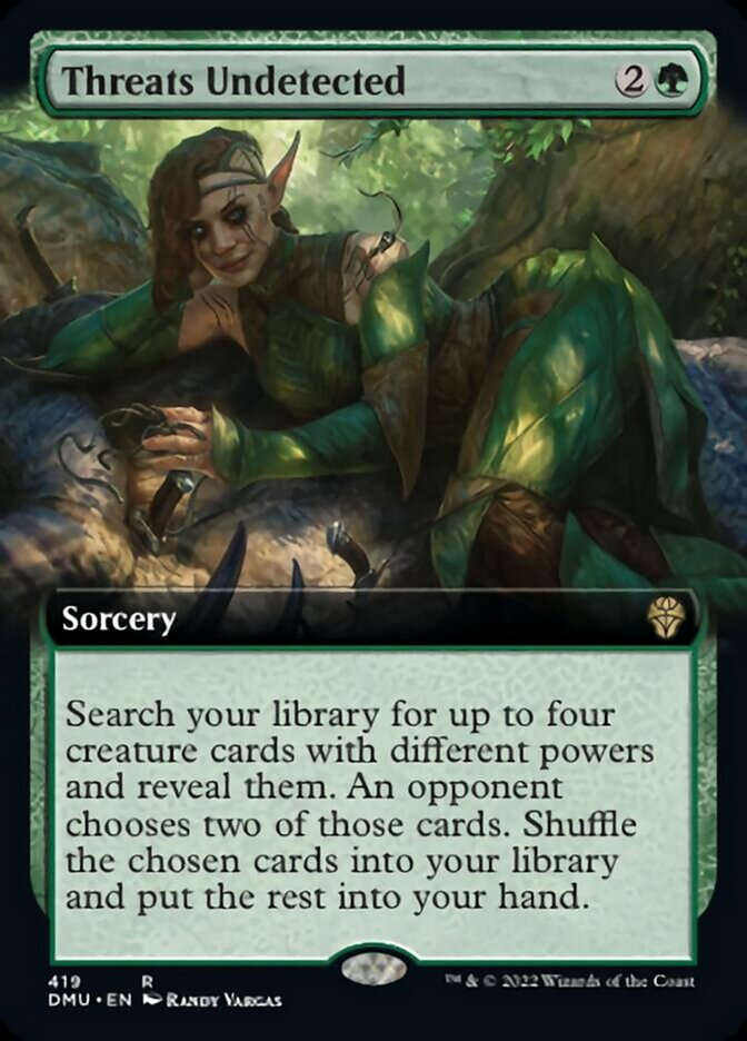 Threats Undetected (Extended Art) [Dominaria United] | RetroPlay Games