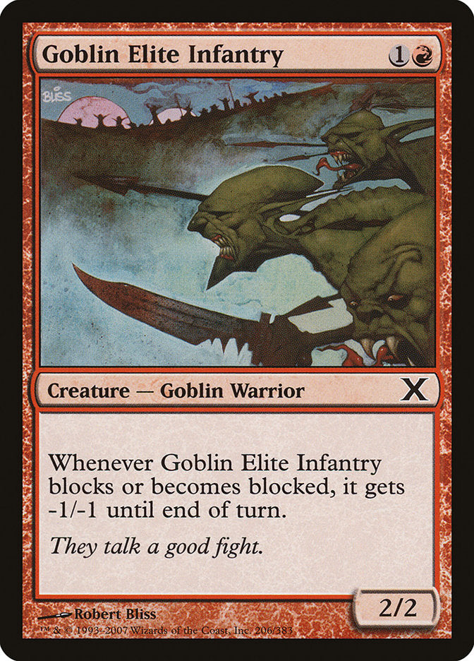 Goblin Elite Infantry [Tenth Edition] | RetroPlay Games