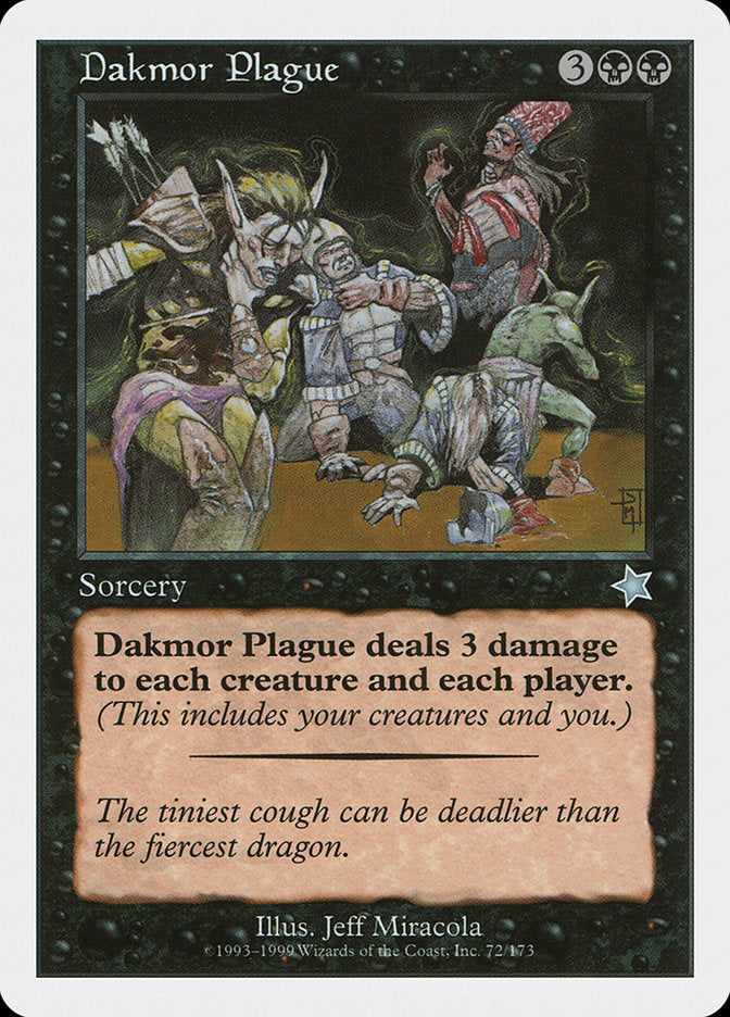 Dakmor Plague [Starter 1999] | RetroPlay Games