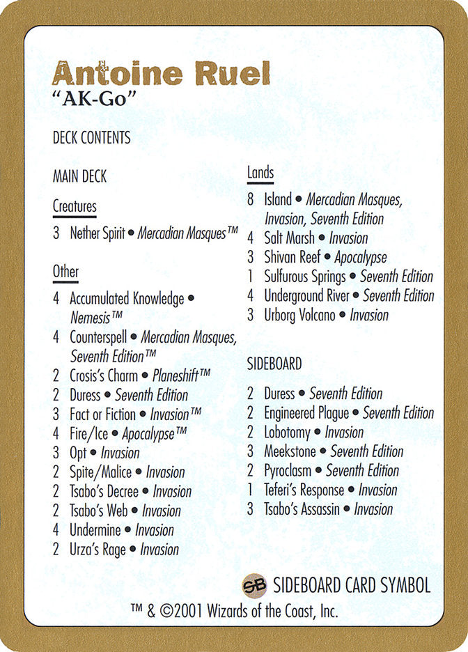 Antoine Ruel Decklist [World Championship Decks 2001] | RetroPlay Games