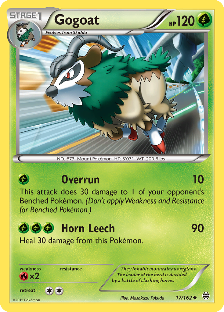 Gogoat (17/162) [XY: BREAKthrough] | RetroPlay Games